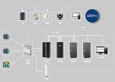 企業(yè)為什么要選擇IT外包？軟件銷售視角下的優(yōu)勢(shì)分析