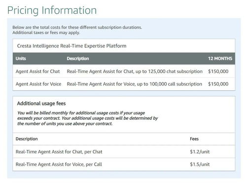 Cresta 革新軟件銷售與客服的實(shí)時(shí)AI導(dǎo)師