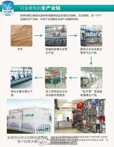 信宜玉都風情網 信宜市四季沐歌太陽能熱水器,綠色環保 低碳生活 信宜市四季沐歌太陽能熱水器總店,位于城南汽車站附近,即是梅南西路中段 舊水泥廠狀元新村第四幢旁